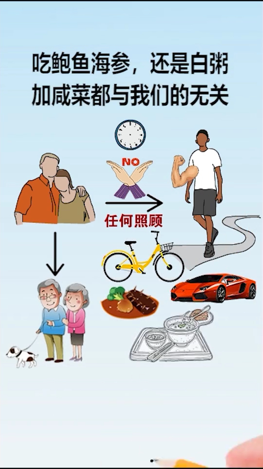 因为父亲对儿子教育的话,曾经刷爆朋友圈,你知道是哪几句?