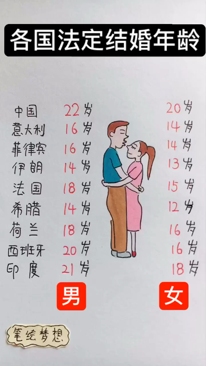 看完后有什么想说的吗?
