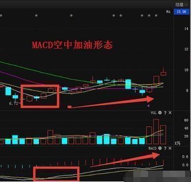 中國股市第一人透露:價值連城的跟莊技巧,跟莊吃肉竟如此簡單