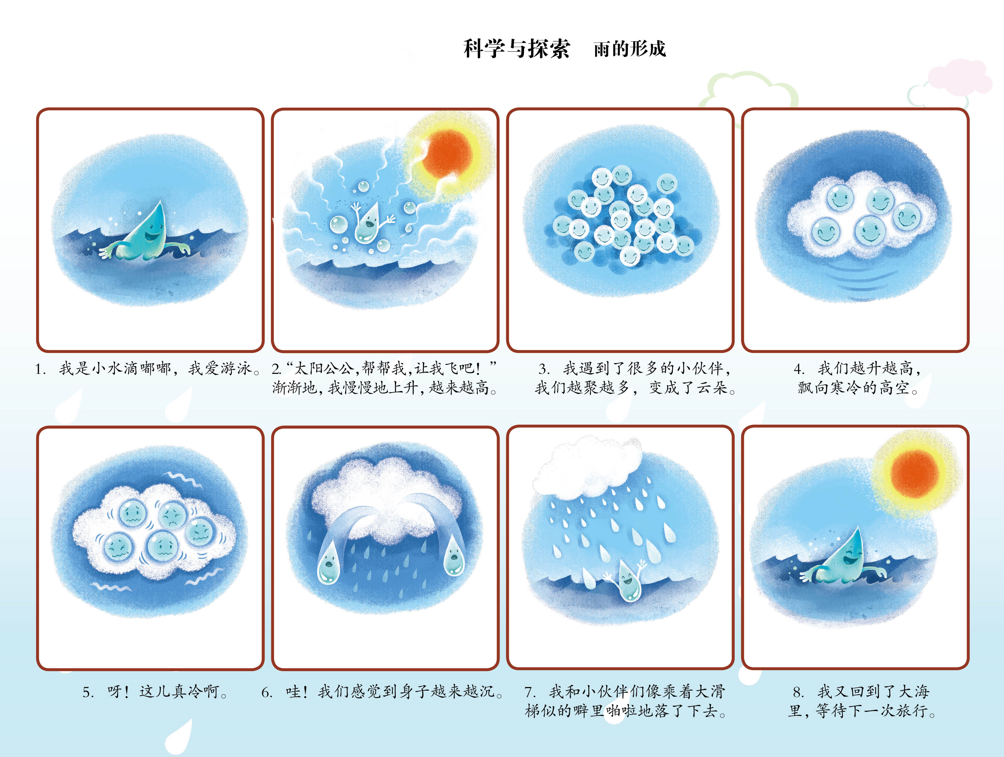 雨的形成过程图幼儿园