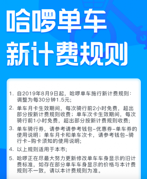 哈啰单车调整广州地区计费标准 调整后每30分钟1.5元