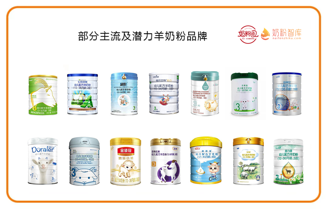 代理商缺羊奶粉?渠道品牌结构正在重塑!