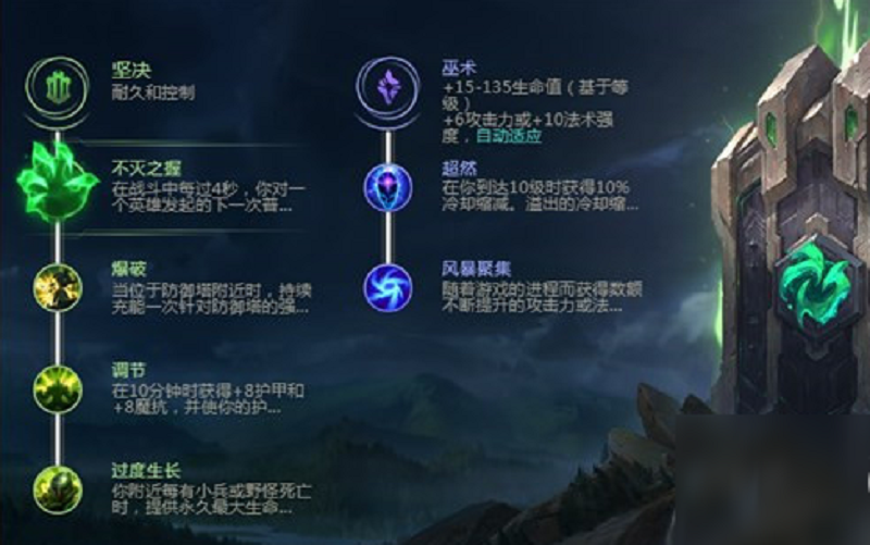 送死流塞恩天赋