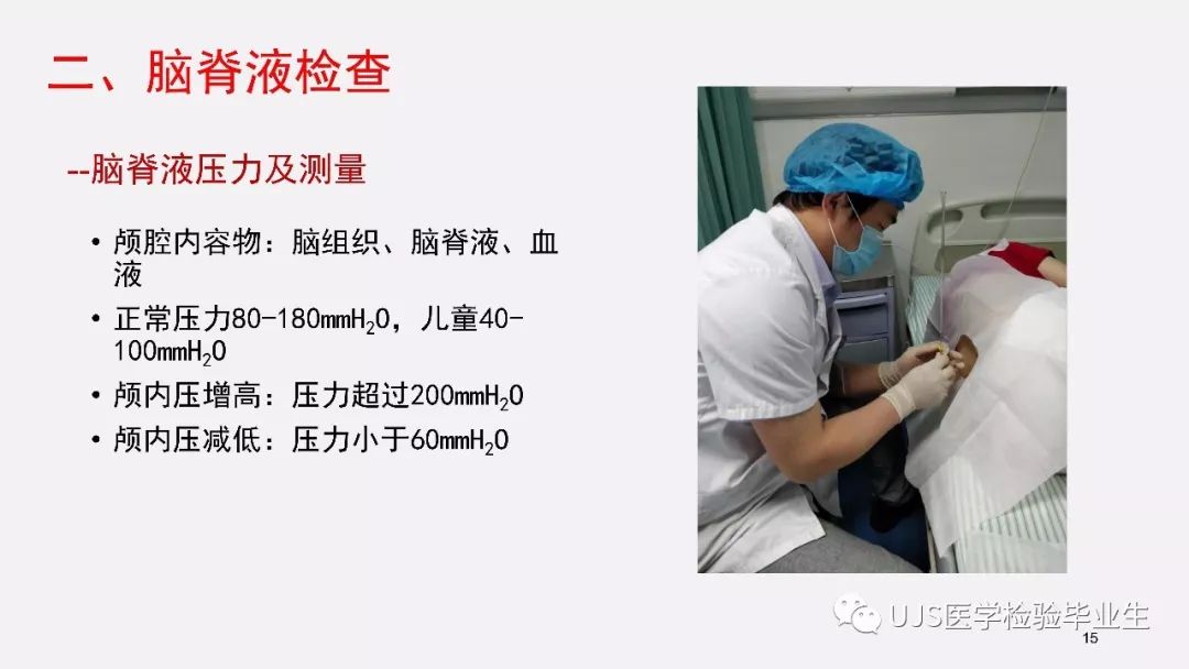 「课件分享」脑脊液检查在神经科疾病诊断中的应用