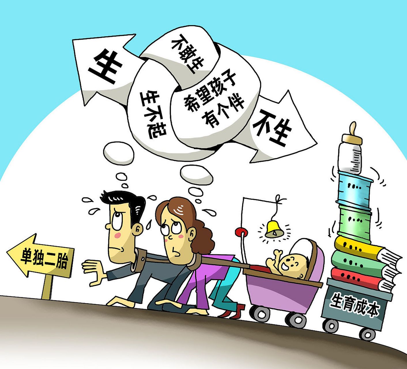 年轻人为什么不愿意生孩子# 前段时间,家族群里的成员都在催促表姐生