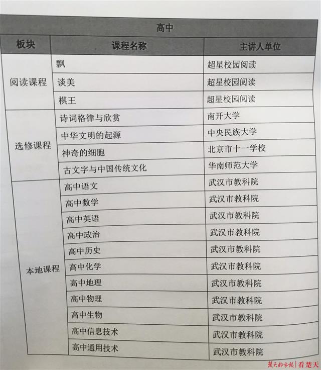 慕课网课高分怎么刷的(慕课网课高分怎么刷的快)