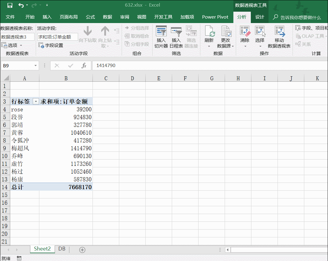 分列显示,一旦透视表发生数据结构变动,比如增加了一个新销售人员,则