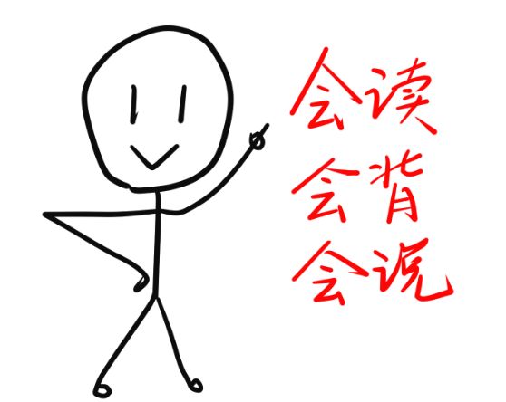 积累知识没方法?熟练三个会,使你听说读写样样都会(三维树)