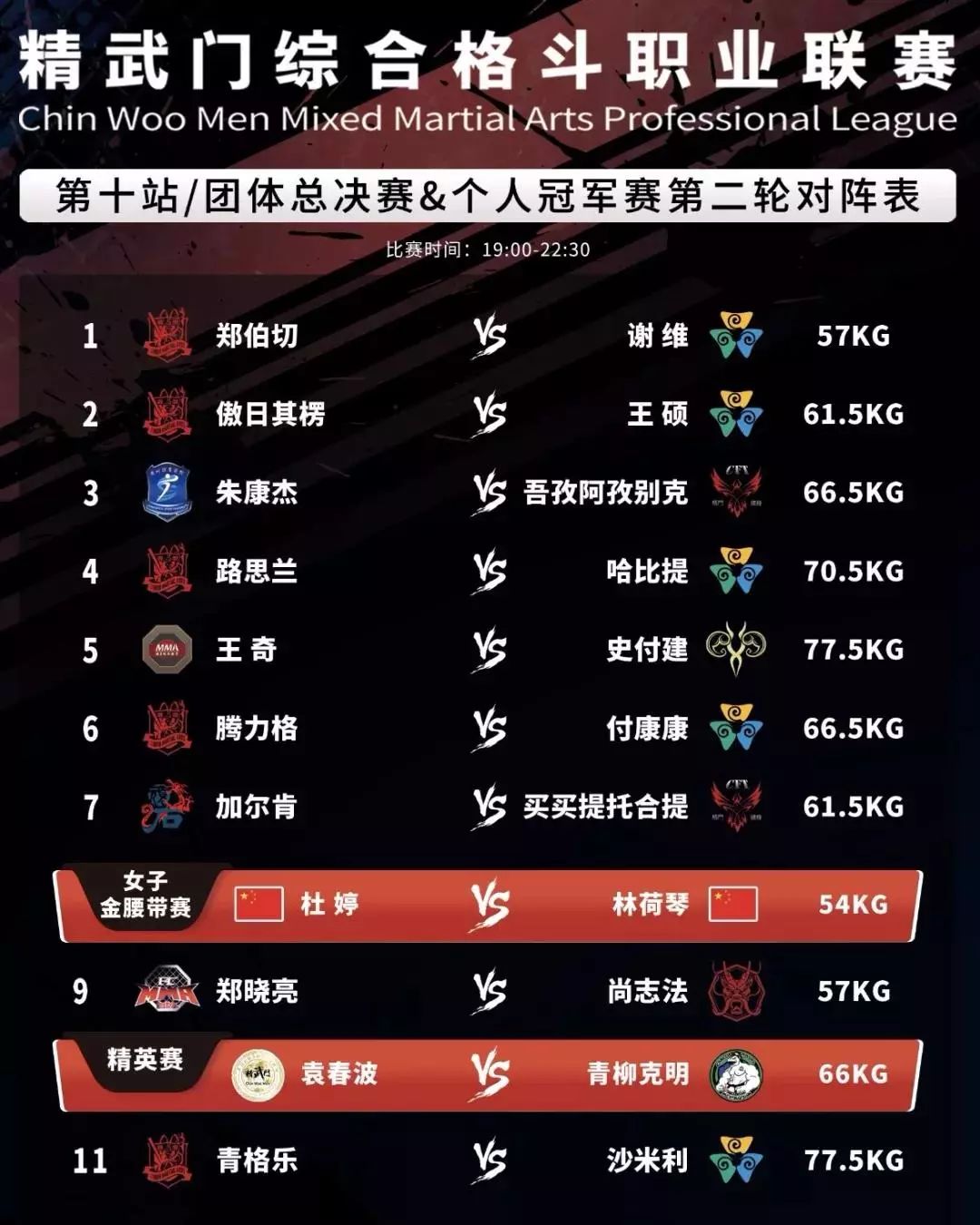 mma"大考" 同门兄弟战队会师精武门 打响巅峰之战