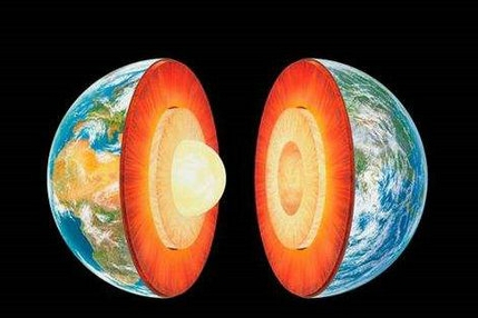 地球磁极倒转图片