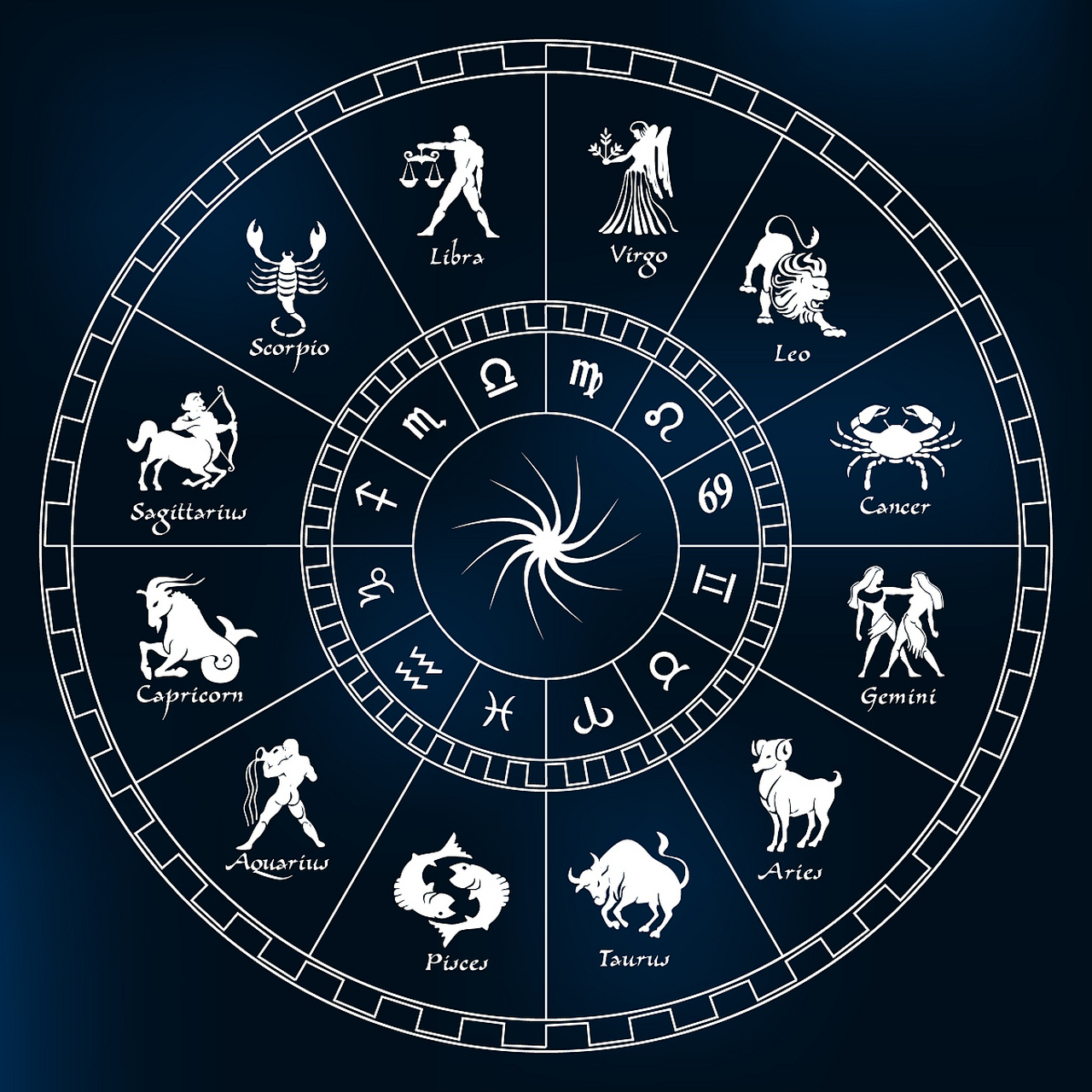 生肖牛巨蟹座运势今日(2021年属牛巨蟹座星座运势完整版)