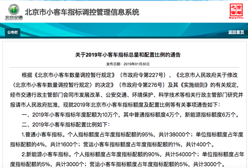 北京公布2019年小客车指标总量:个人新能源指标共计54000个