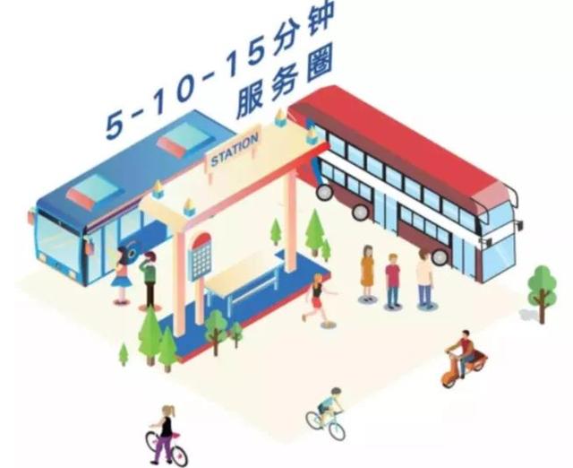 家住经开区,即将拥有别人羡慕不来的5分钟生活圈