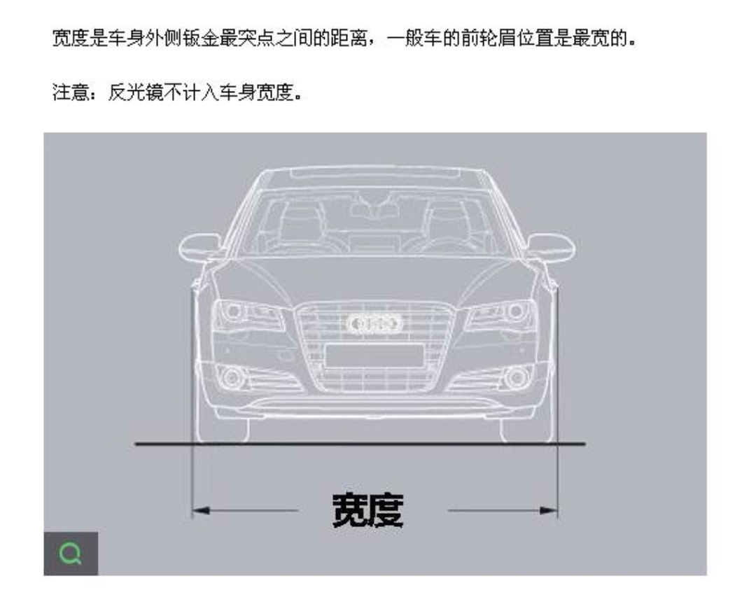 汽车参数中的车宽包括后视镜吗?