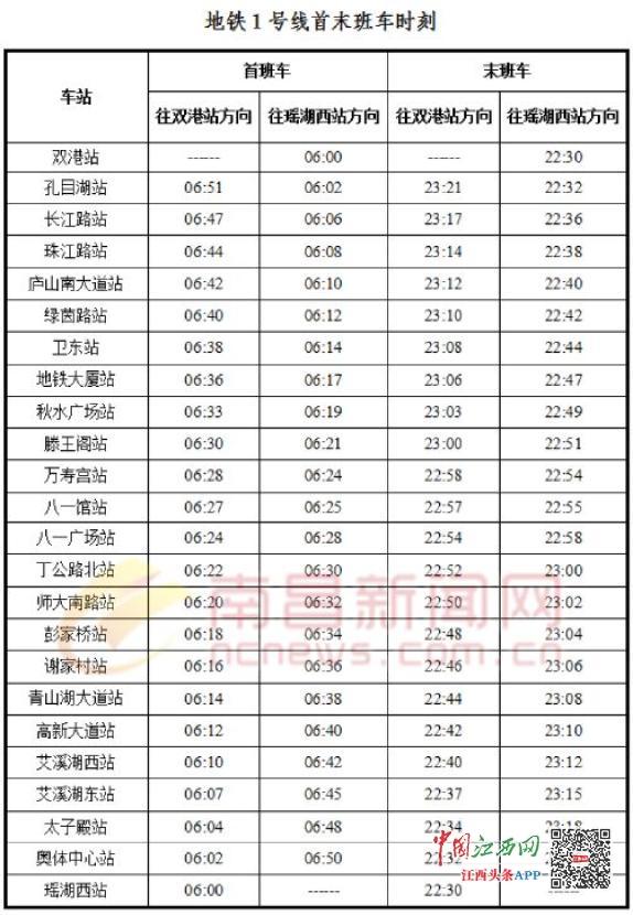 南昌地铁一号线票价表图片