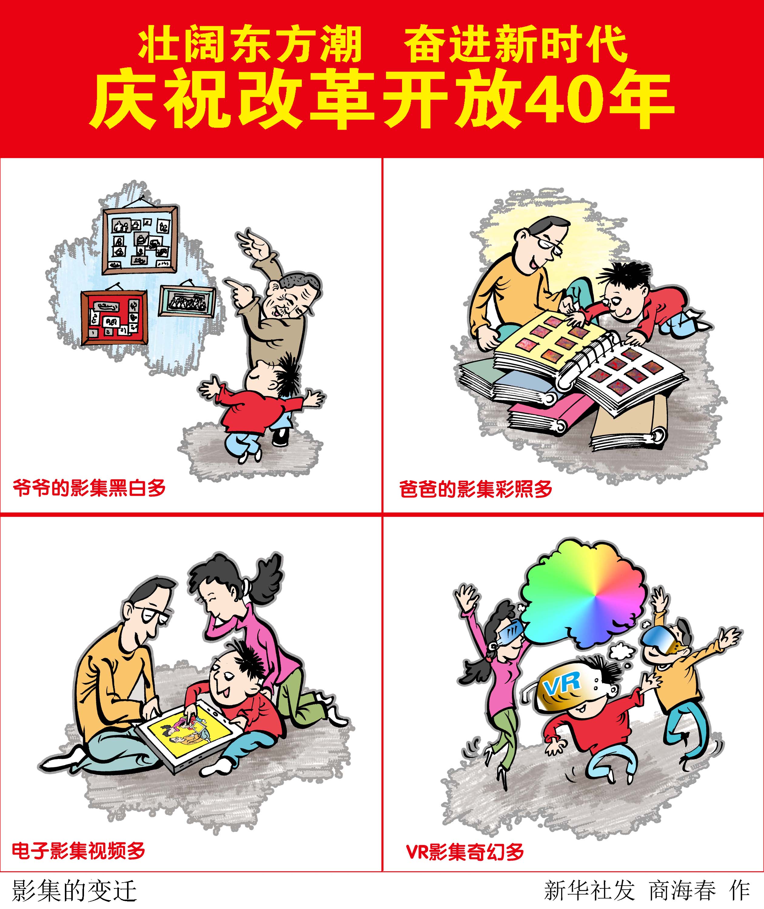 新华社图表,北京,2018年12月2日 漫画:影集的变迁(横版) 新华社发 商