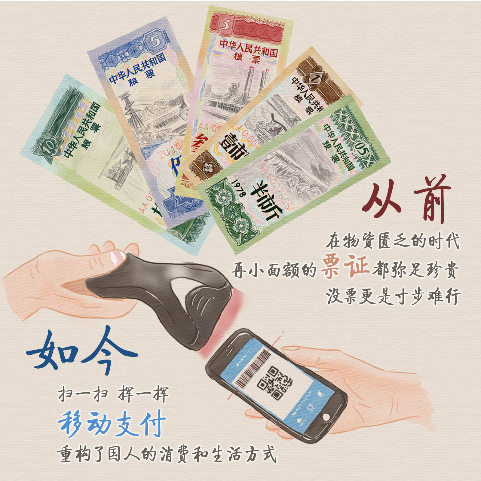 【手绘| 这幅画,一画就是40年】绿皮火车,粮票,煤油灯,蛤蜊油……你