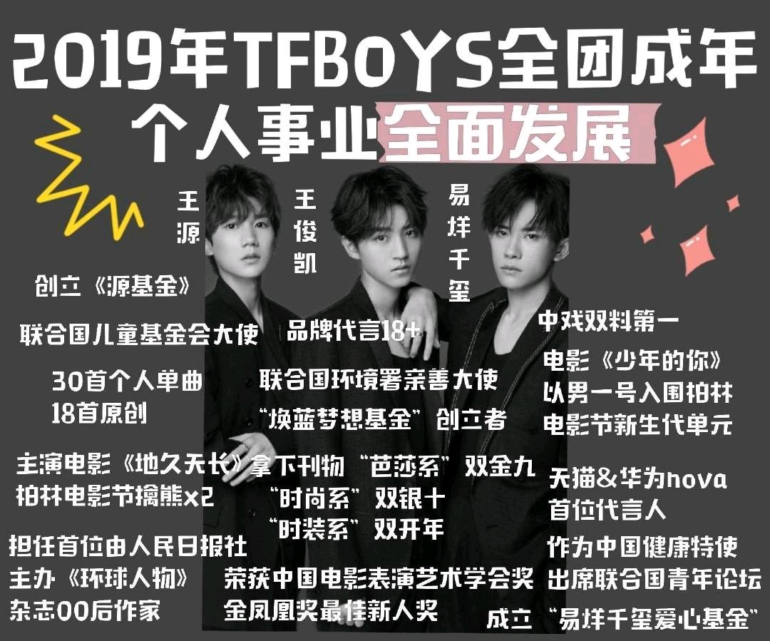 tfboys改名字了,"新名字"有点土还有点霸气