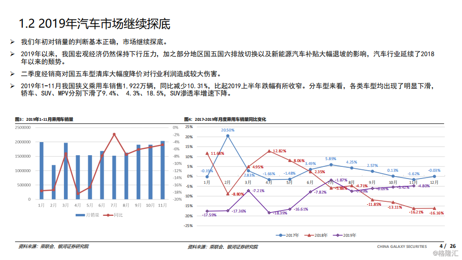均衡配置 寻找确定性 年底私募投资“关键词”出炉