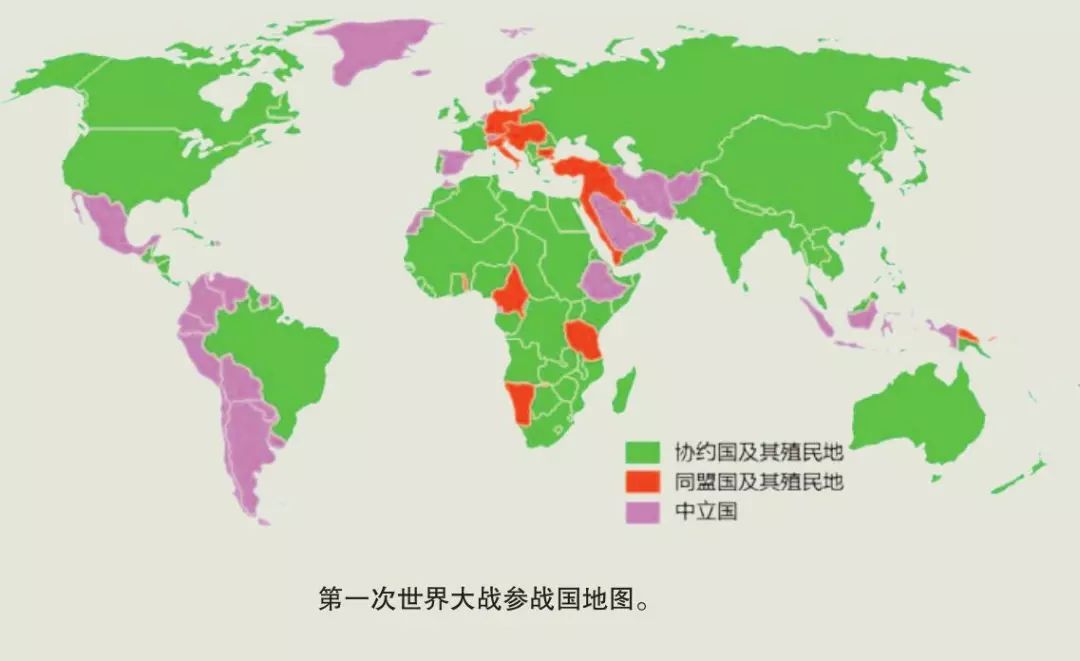 谬论引发第一次世界大战
