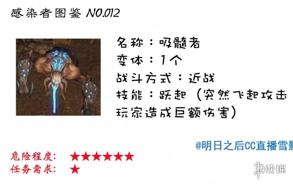《明日之后》感染者种类介绍 感染者图鉴一览