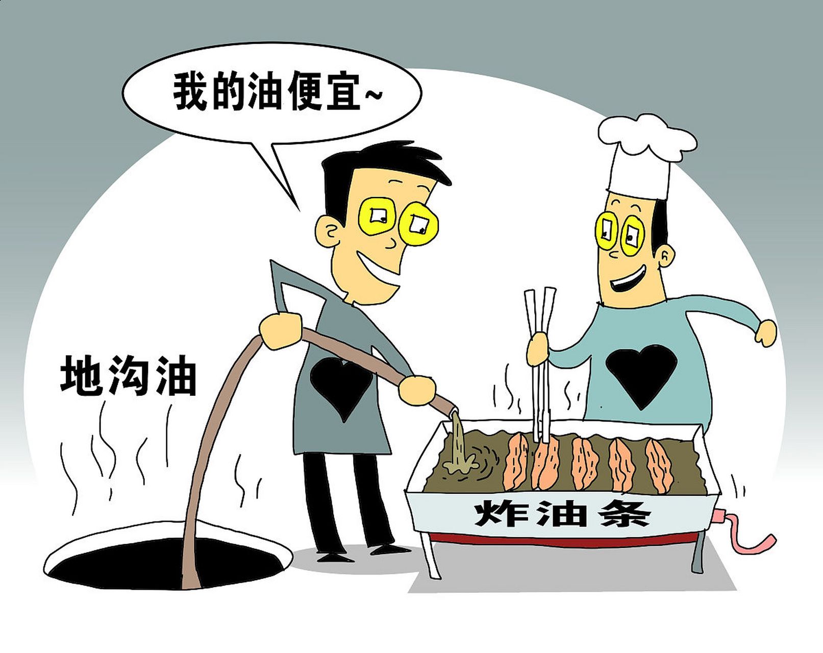 男子挖地沟油称做化妆品用# 关于男子挖地沟油称做化妆品用的新闻