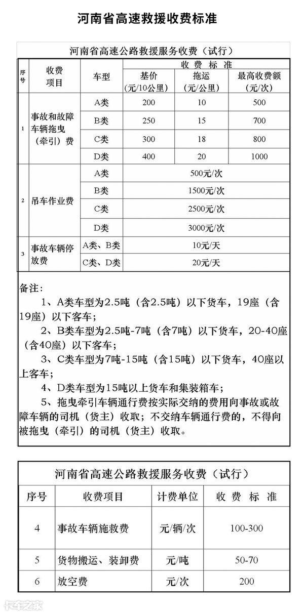 清障车拖车收费明细表图片