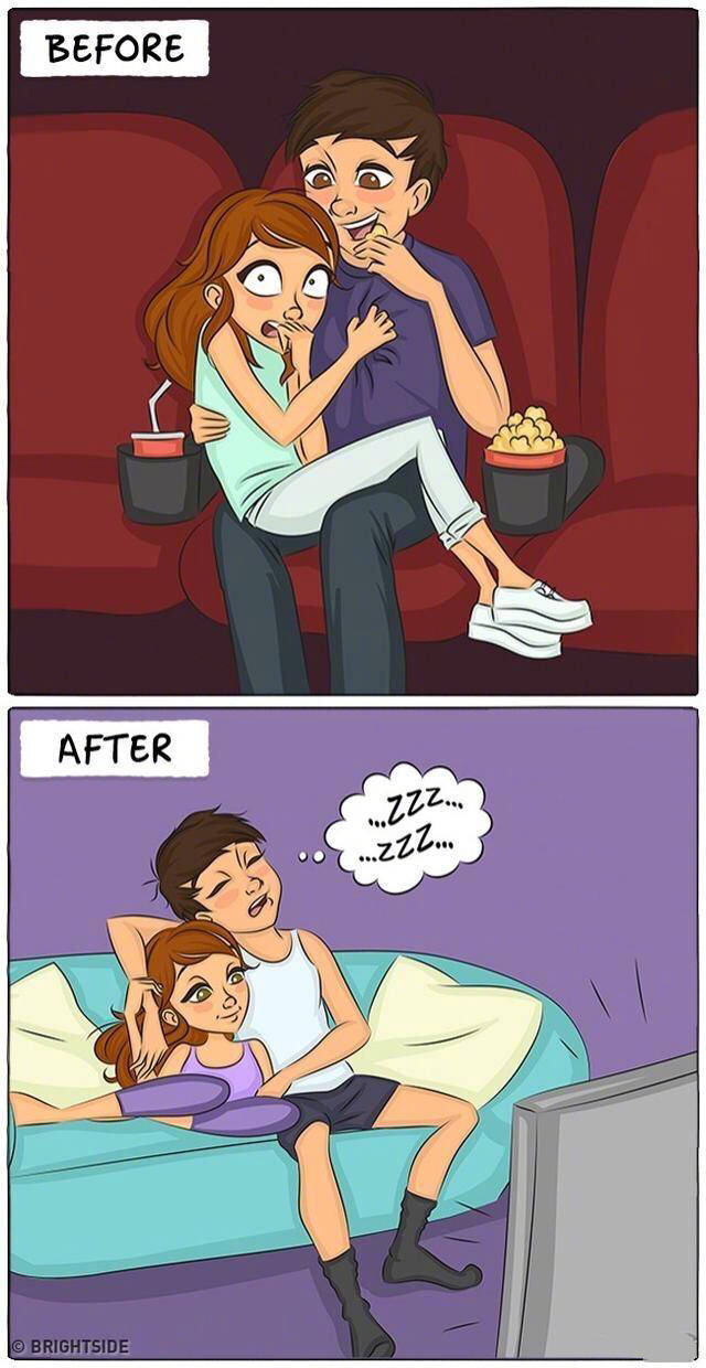 "赤裸裸"的人性图!婚前vs婚后,你中枪了吗?