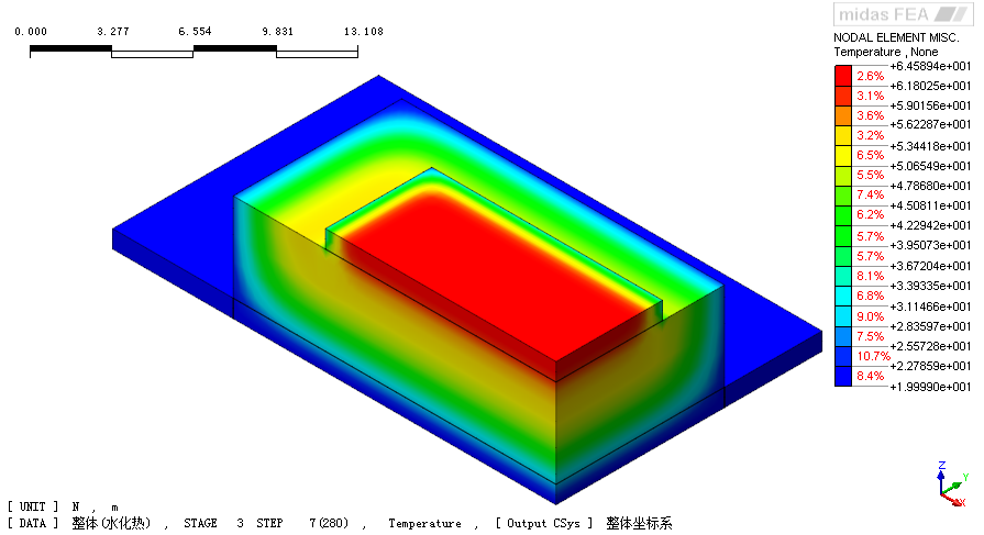 完承台及垫块芯部温度变化云图 其1d,3d,7d,10d的温度应力云图如下