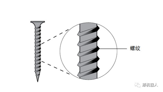 简单机械斜面 - 2020年最新商品信息聚合专区 - 百度爱采购