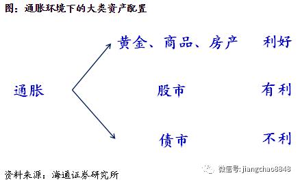 海通姜超图片