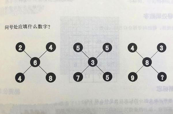 问号扣解法图解图片