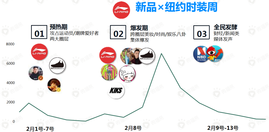 百度主流产品推荐排行榜最新