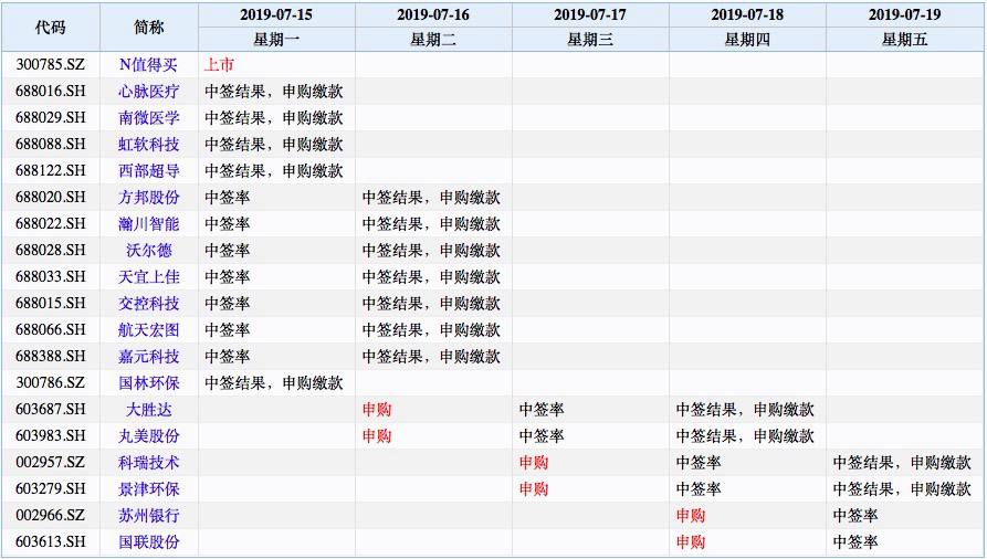 斗鱼多少钱图片