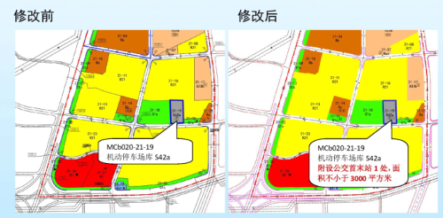 燕子矶新城2020规划图片