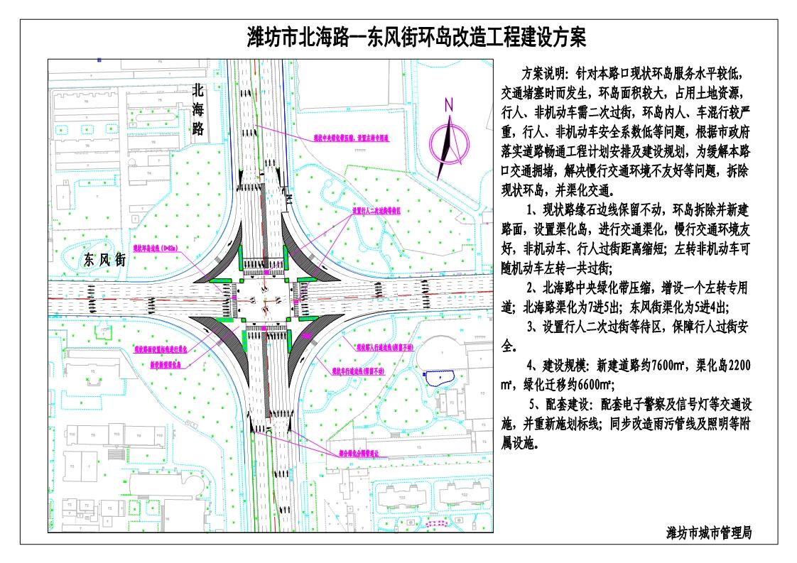 潍坊市北海路有两处环岛要改造啦!(附工程建设方案)