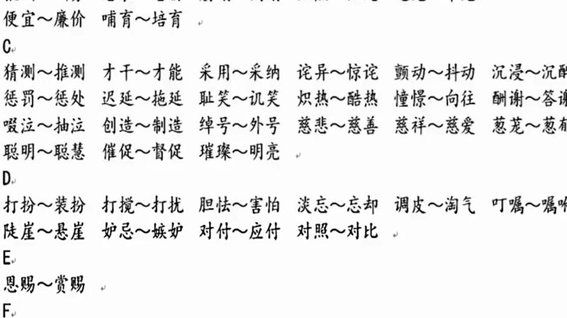 近义词都有哪些,顾名思义就是意思相近的词语,那么近义词有哪些