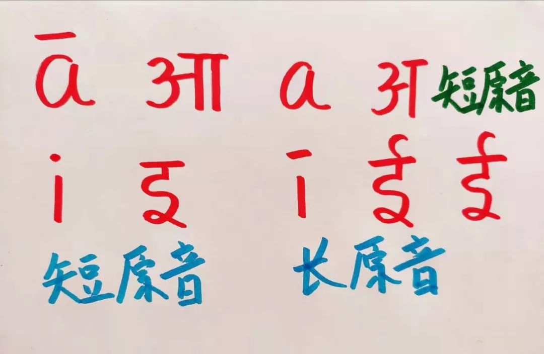 瑜伽基础梵文发音学习第二课,梵文书写和发音