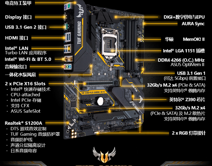 华硕tuf z390-plus gaming主板限时秒杀,仅1449元