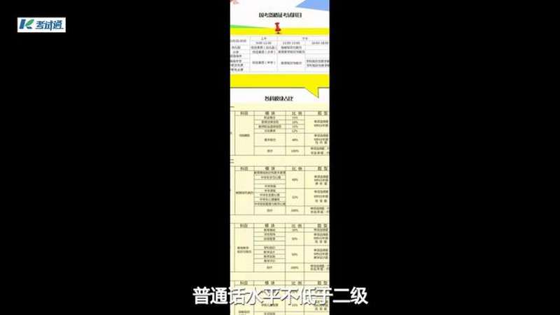 教师资格证报考条件—普通话要求