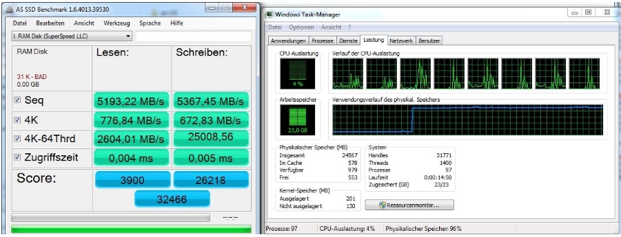 ssdb,苏轼的背景 ssdb,苏轼的背景