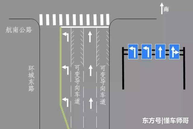 行车