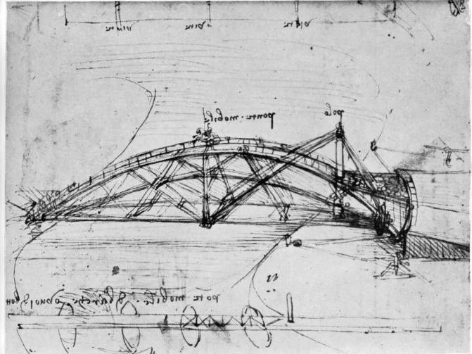 达芬奇手稿公开,500年前,这位来自芬奇镇的小伙子都做了些啥?