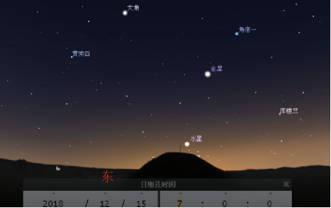 其它几颗明亮的星星,水星的右上方分别是明亮的金星,角宿一和大角星