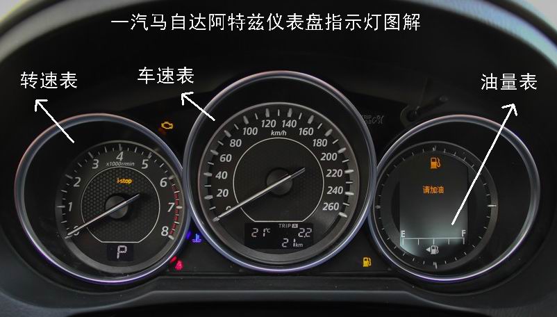阿特兹仪表盘图解,阿特兹仪表盘故障灯,阿特兹故障灯大全