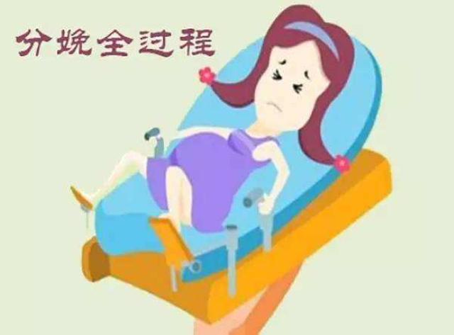 死后分娩是怎样一种现象,婴儿还能存活吗?