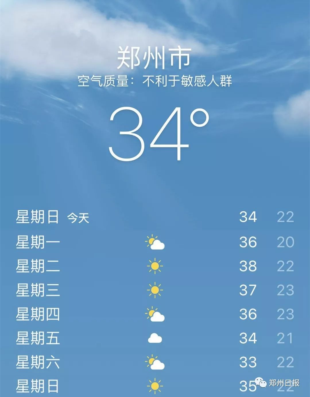 外出的小伙伴做好防晒