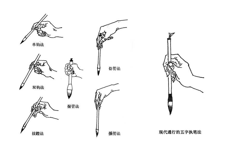 入法入门:学篆书,这是第二个关键点