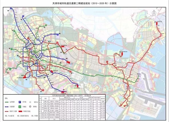 津南地铁6号线延长线图片