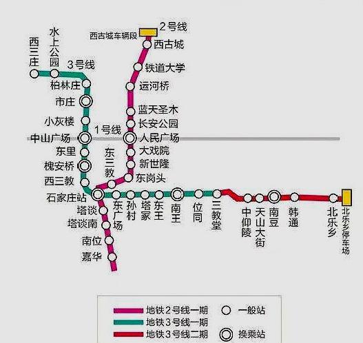 石家庄地铁3号线2期工程,长81km设5站,计划2021年通车